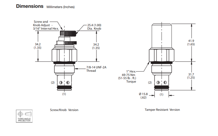 van-an-toan-cartridge-rah101s30v-hang-parker