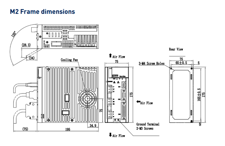 o-dia-servo-parker-fl20-s102t2m2f11d7b1