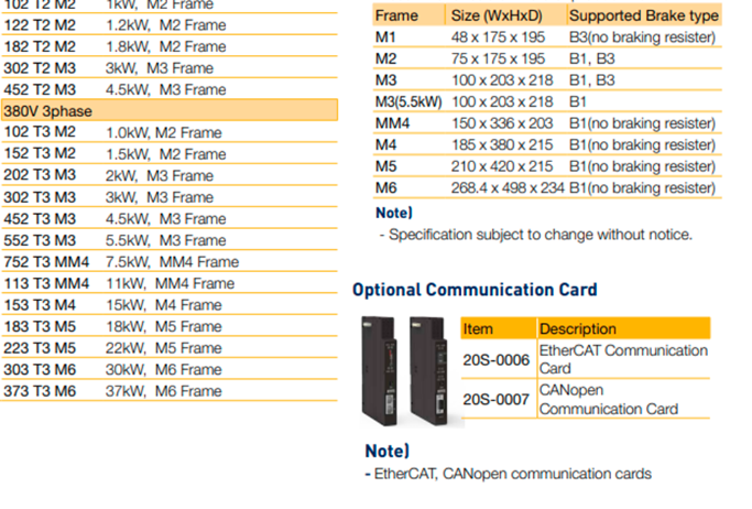 o-dia-servo-parker-fl20-s102t2m2f11d7b1