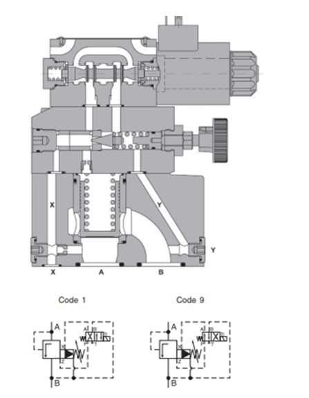 van-an-toan-xa-tai-parker-rs10r35s4sn1jw