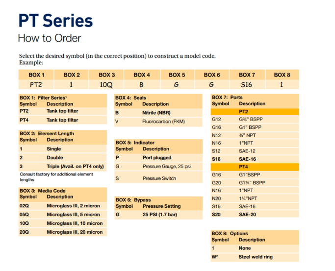 loc-hoi-thuy-luc-pt2210qbpgg164-parker