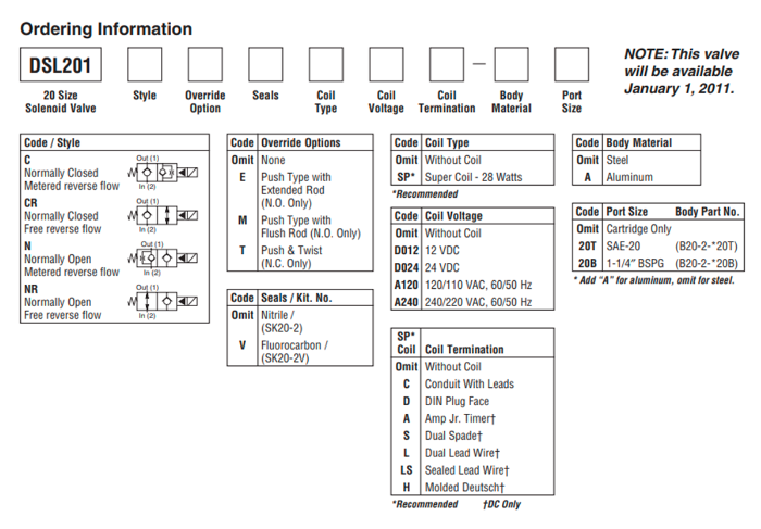 van-cartridge-dien-2-2-dsl201nrmvspd024d-hang-parker