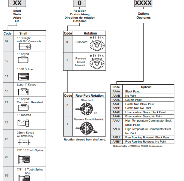 motor-thuy-luc-parker-tb0165aw260aaaa