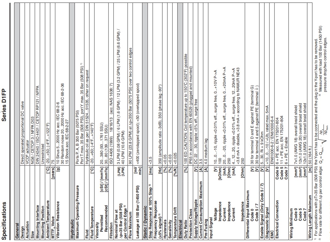 van-ty-le-D1FPE56HH9NB7040-parker