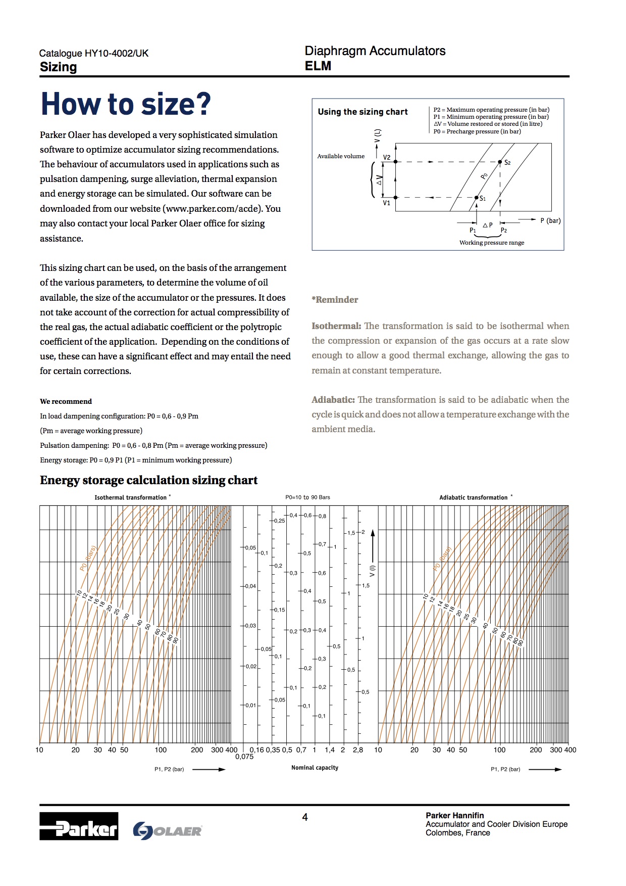 Bình tích áp ELM 4