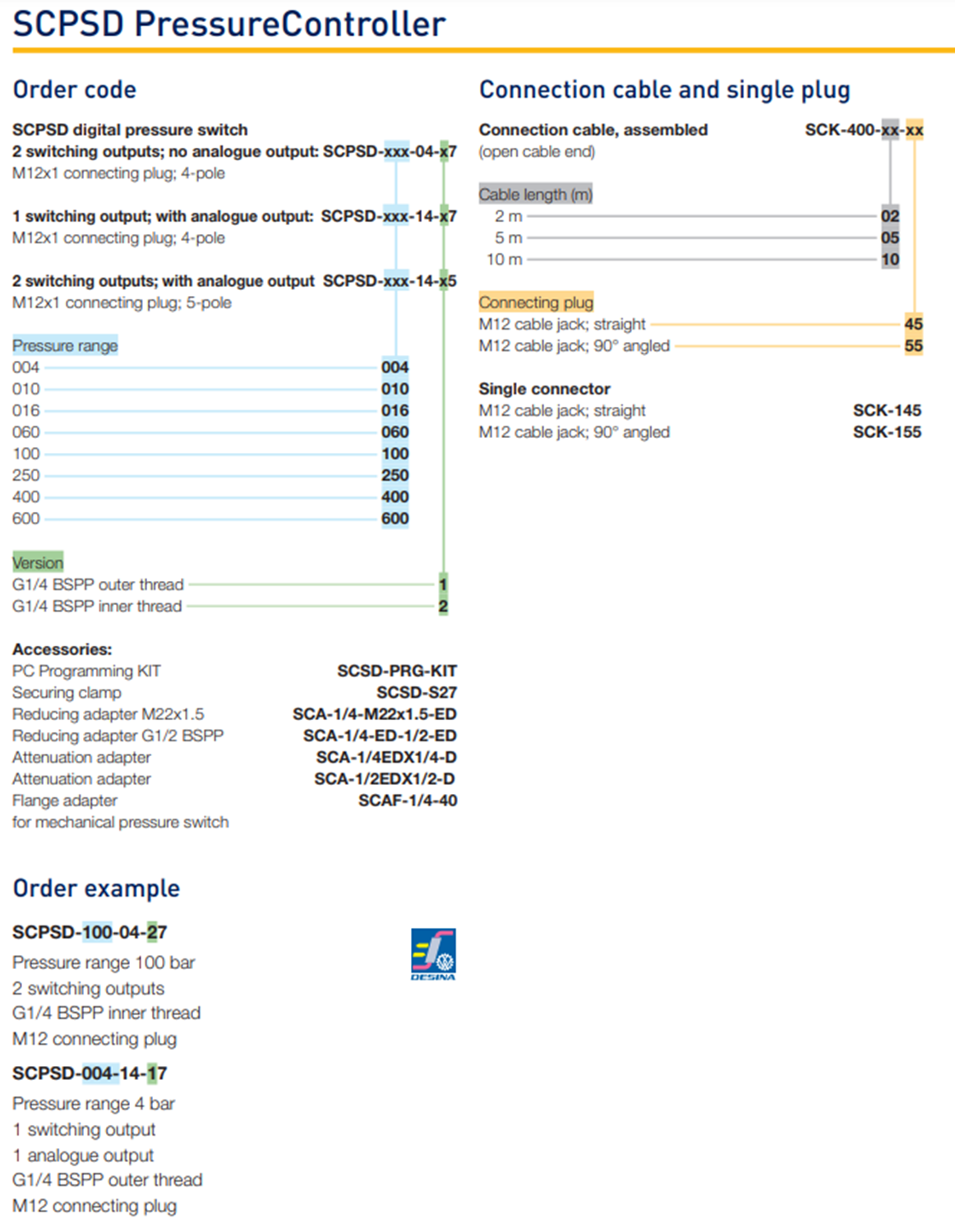 bo-dieu-khien-ap-suat-scpsd-250-04-17-parker