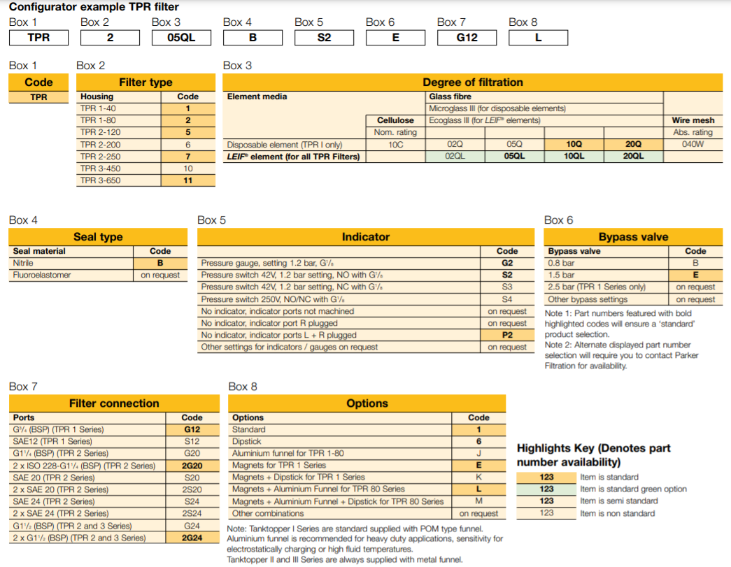 Bộ lọc đường hồi TPR520QLBP2E2G201 2