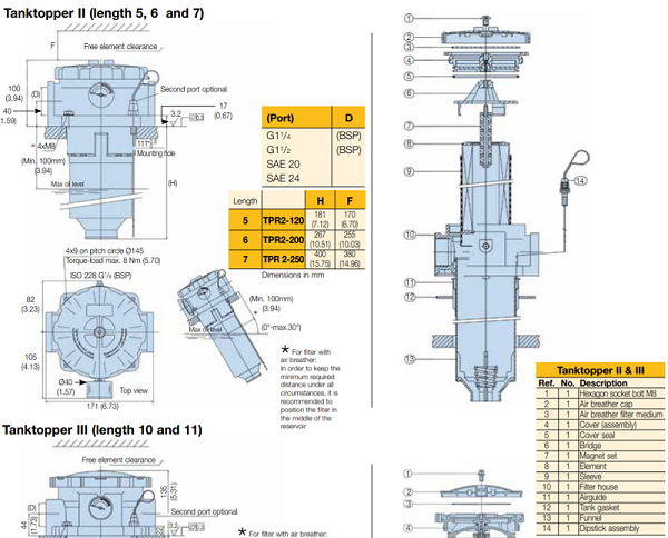 Bộ lọc đường hồi TPR520QLBP2E2G201 3