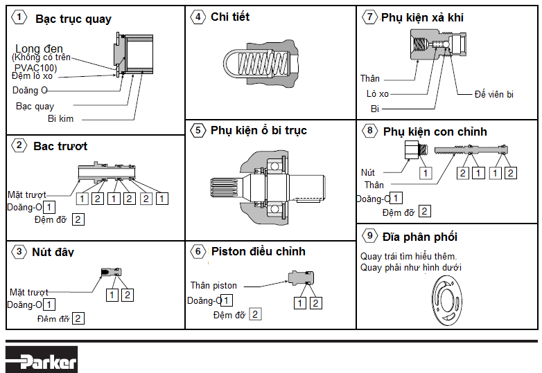 Bơm Piston Parker điều chỉnh được lưu lượng PVAC33/38/65/100 1