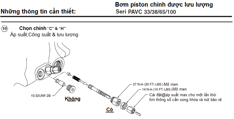 Bơm Piston Parker điều chỉnh được lưu lượng PVAC33/38/65/100 4