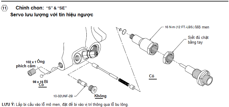 Bơm Piston Parker điều chỉnh được lưu lượng PVAC33/38/65/100 5