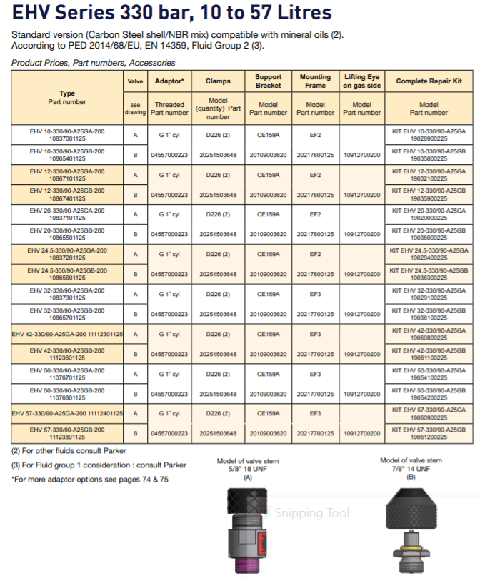 thong-so-ky-thuat-cua-binh-tich-ap-parker-EHV-50-330/90-A25GA-200