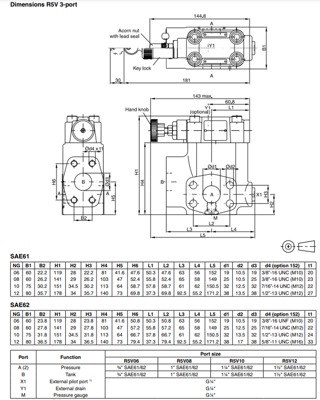 van-dieu-chinh-ap-suat-r5v08-595-12-a1-parker