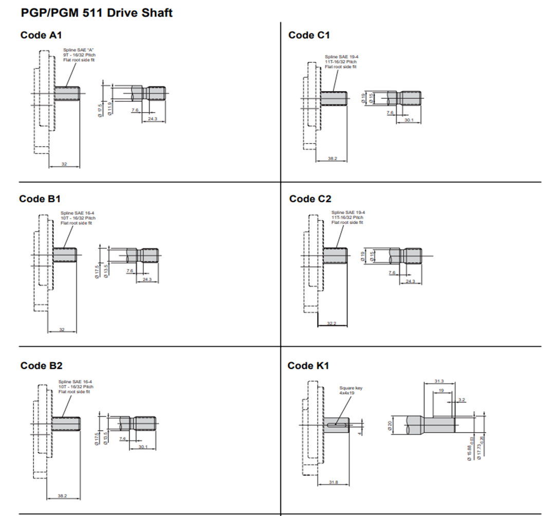 bom-banh-rang-2-tang-pgp511b0190cb1h2ne5e3s-511a014