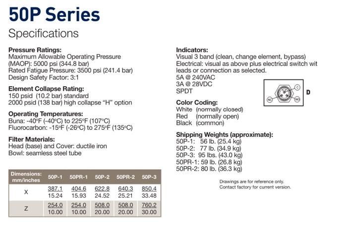 kich-thuoc-lap-dat-loc-dau-parker-50p210qel50xx1