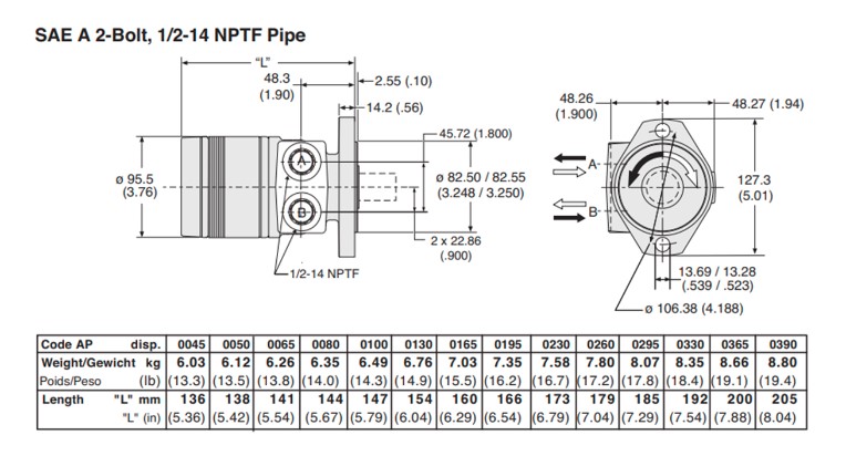 kich-thuoc-lap-dat-motor-thuy-luc-parker-te0050cw410aaab