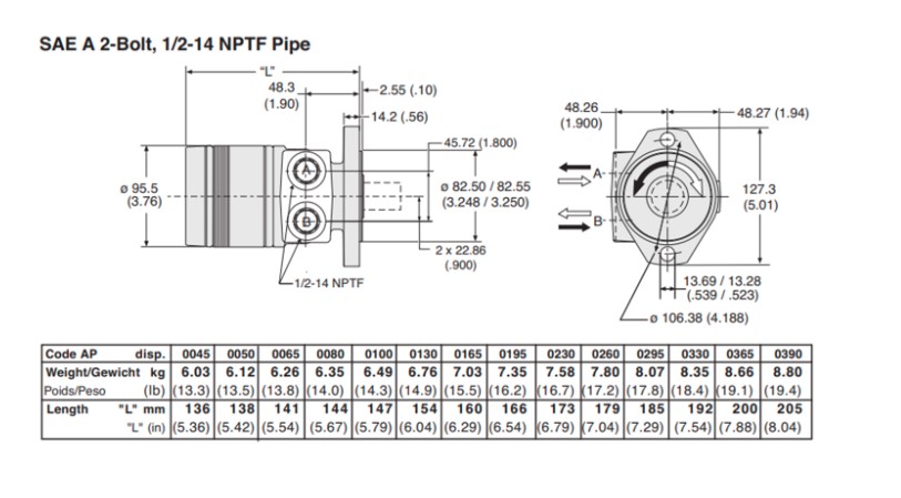 ban-ve-kich-thuoc-lap-dat-motor-thuy-luc-parker-te0100cw260aaab