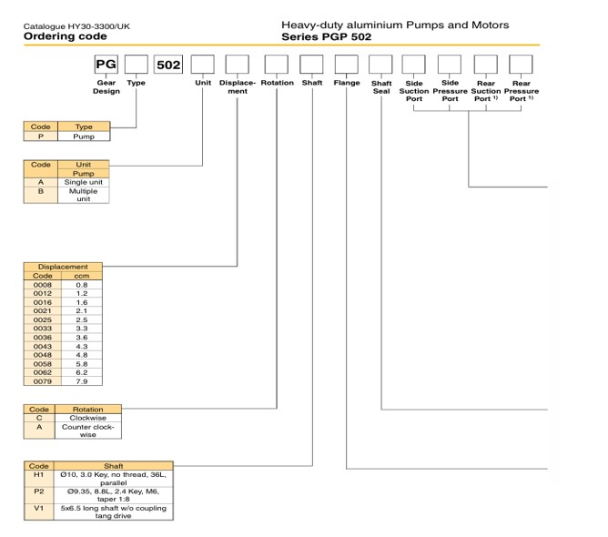 bom-banh-rang-parker-pgp502a0021cp2d1nj4j3b1b1