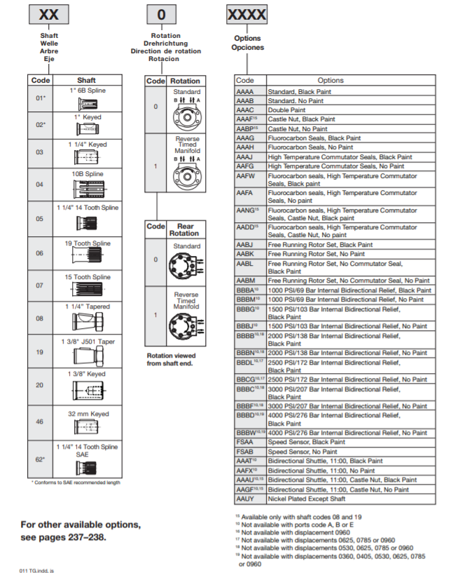 ma-dat-hang-motor-thuy-luc-parker-TG0195MS460BBBC