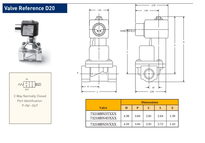 van-khi-nen-dien-tu-73218bn4unlvn0c111c2-parker
