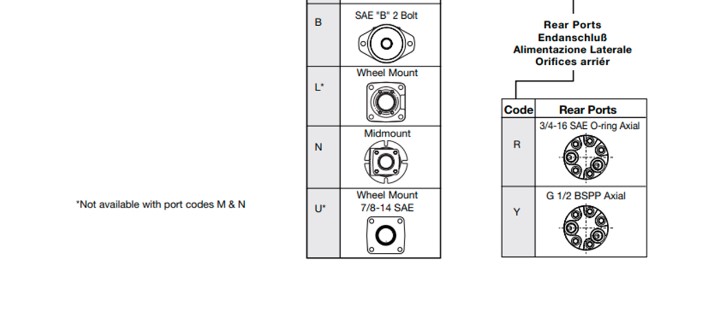 ma-dat-hang-motor-thuy-luc-parker-te0100cw260aaab