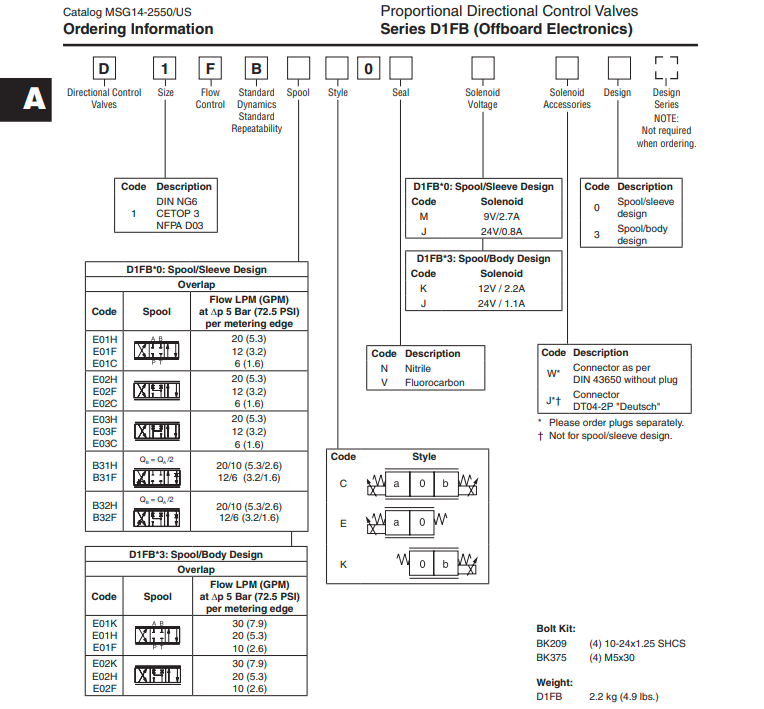 ma-dat-hang-van-ty-le-parker-D1FBE32HC0VS7019C32