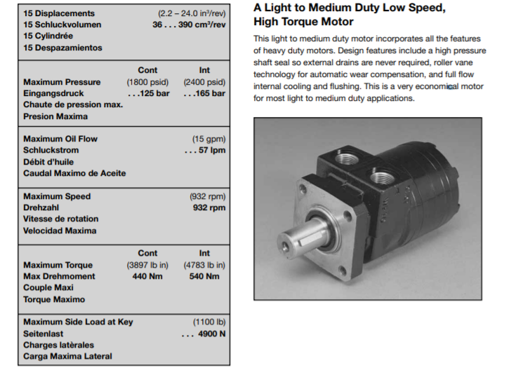 Motor Parker TB0330AW100AAAA 1