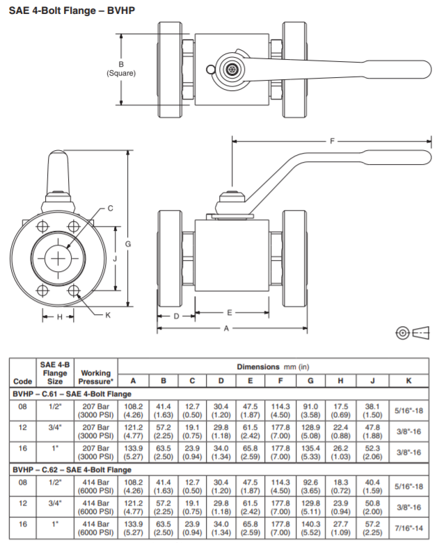 Van bi Parker BVHP16BSS1N 3