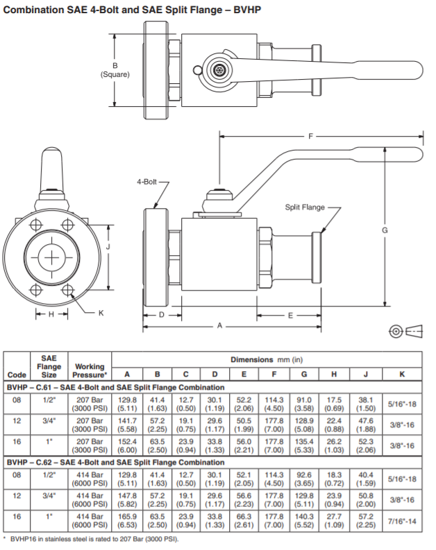 Van bi Parker BVHP16BSS1N 5