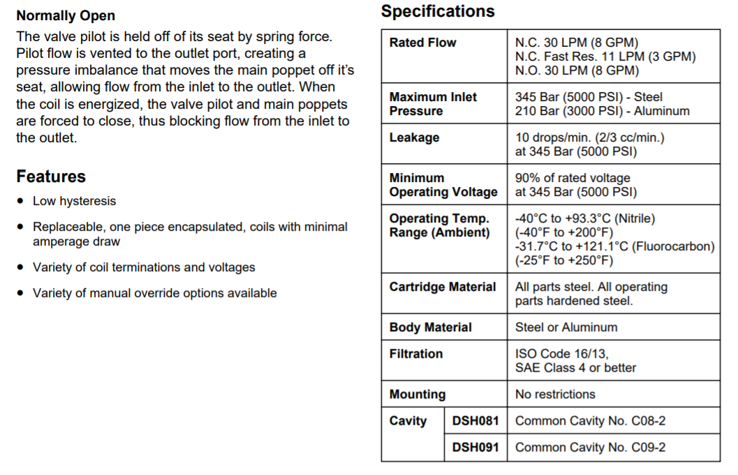 Van Catridge Parker DSH081CR