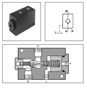Van một chiều có điều khiển dòng CP