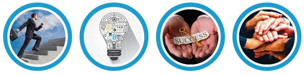 Chính sách hoạt động