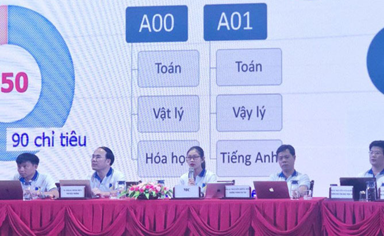 Tư vấn hướng nghiệp trực tuyến, qua mạng xã hội đang chiếm ưu thế