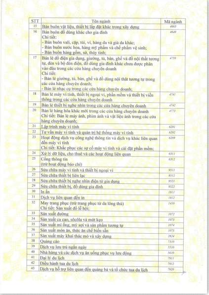 Pháp lý hoạt động 1