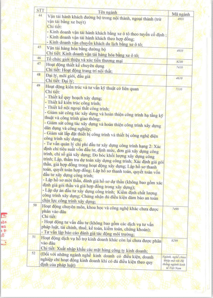 Pháp lý hoạt động 2