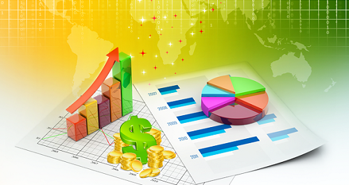 Năng lực tài chính