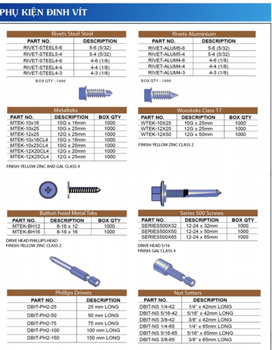 Phụ kiện đinh vít