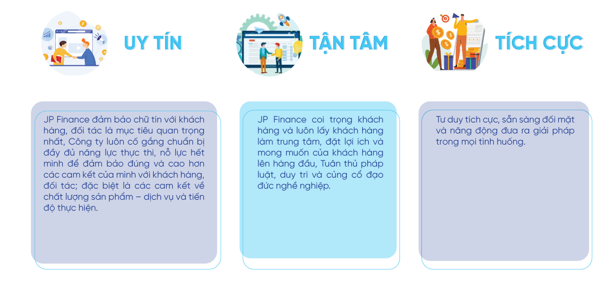 Giá trị cốt lõi