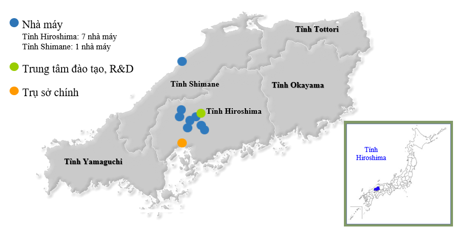 Các cứ điểm cùng Tập đoàn