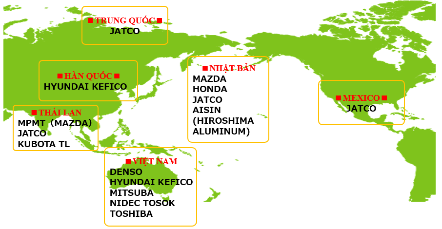 Khách hàng đa dạng toàn cầu