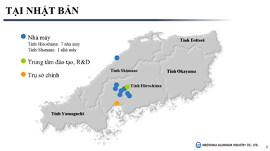 Các cứ điểm cùng Tập đoàn