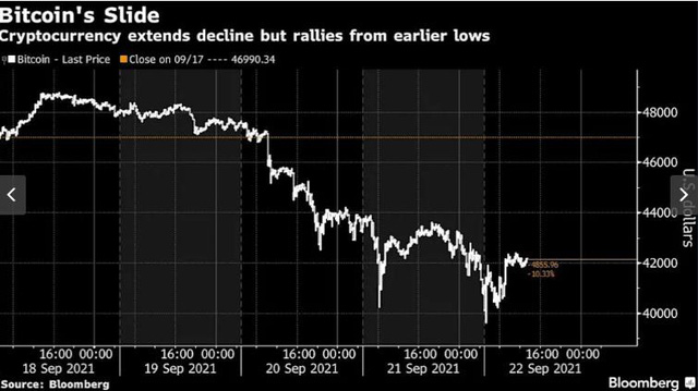 Giá USD và vàng đang nín thở, coin và tiền tệ rủi ro tăng vọt trước những thời khắc quan trọng 1