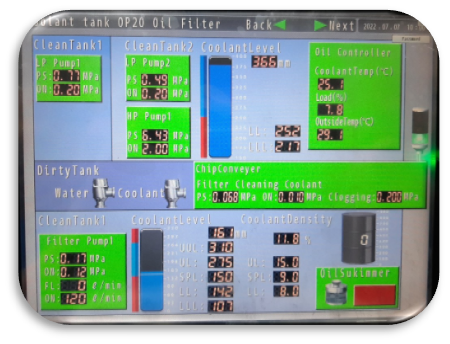 Automatic oil supply system