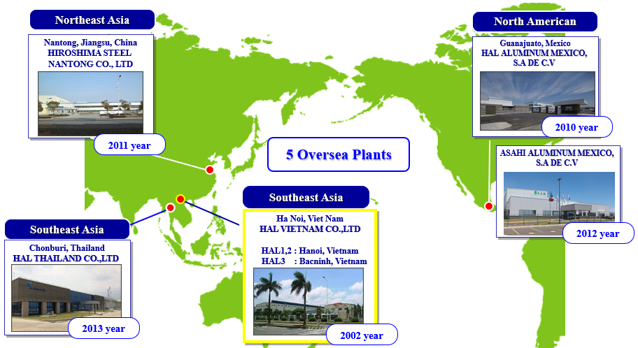 Các cứ điểm cùng Tập đoàn