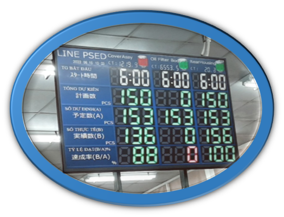 生産システム 2