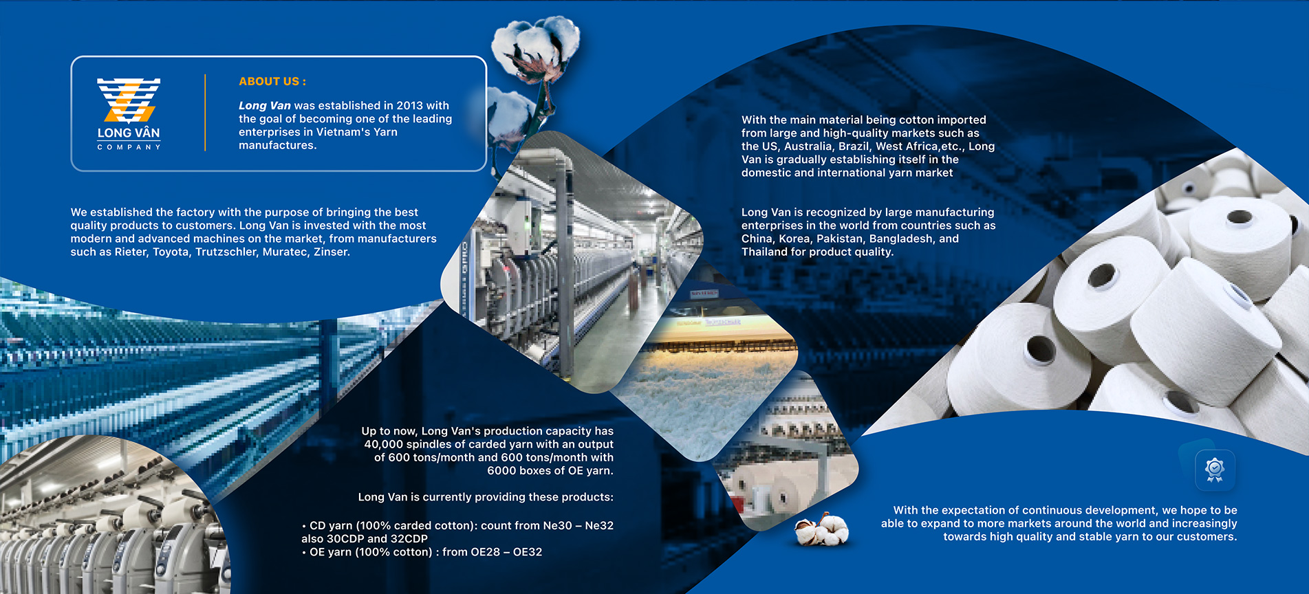 Giới thiệu chung