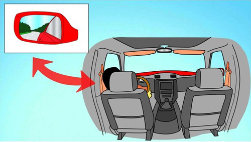 Chỉnh gương ô tô để chính điểm mù