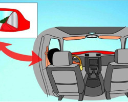 Chỉnh gương ô tô để chính điểm mù