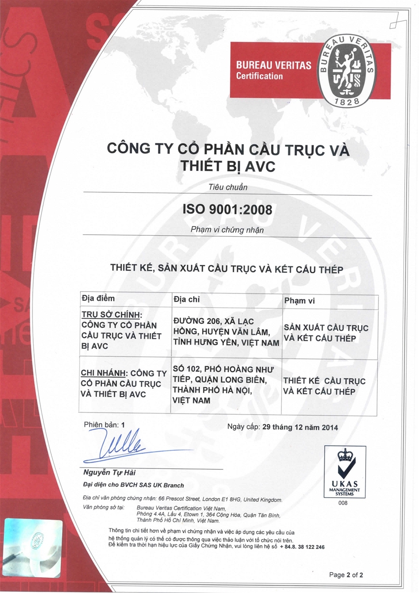 Hệ thống Quản lý chất lượng ISO 9001:2008/Chứng nhận hợp quy 1