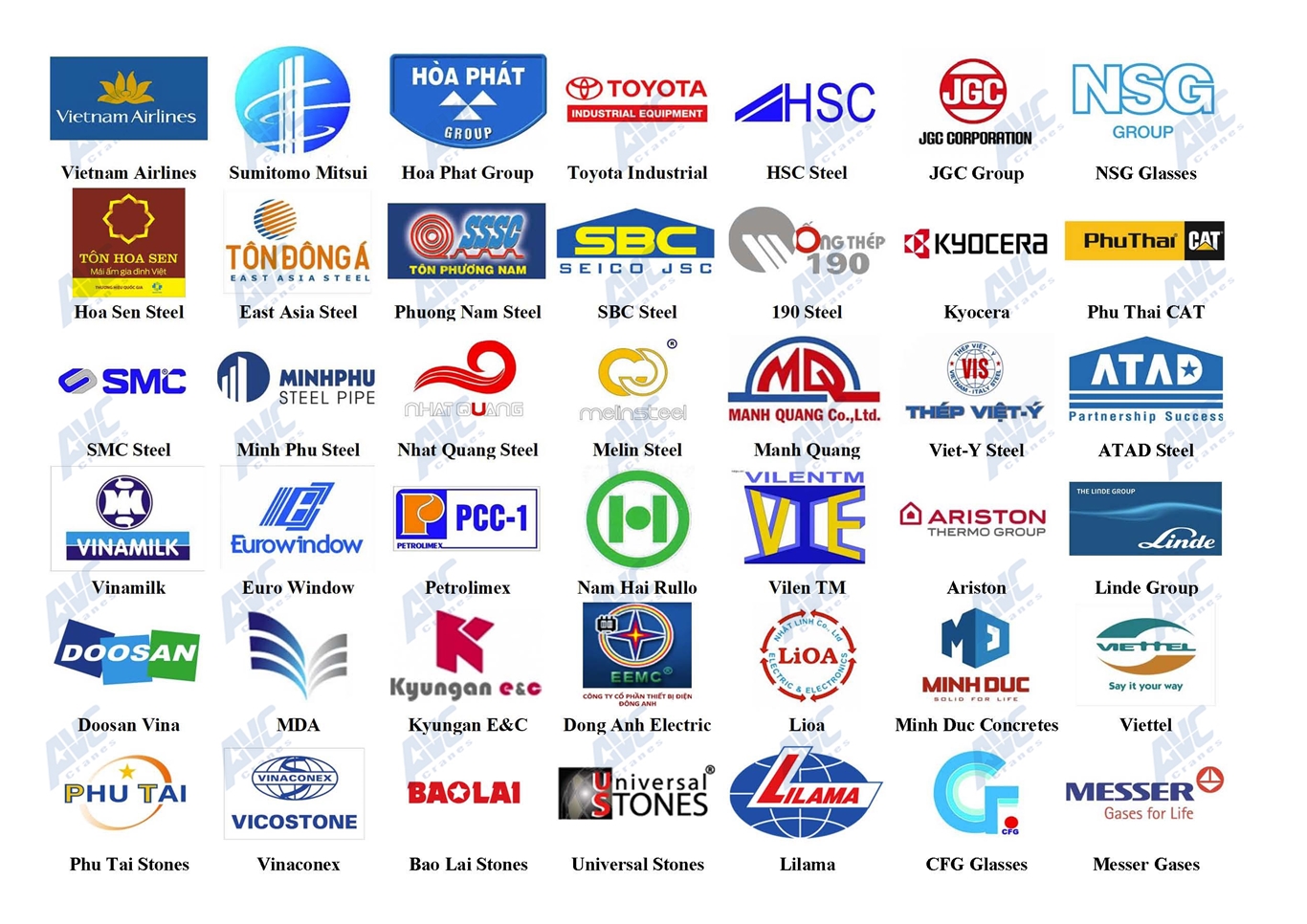 Khách hàng tiêu biểu